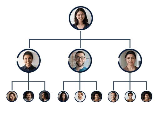 Matrix Systems